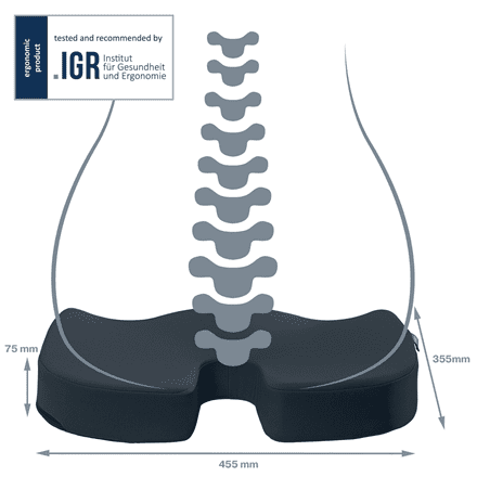 mobile__85a8edce4e5ab073c2ec5a9cdecfff83__440__ll_52840089_dimensions_etail-eabd743d41a06277886eb8e9b5c67cb0